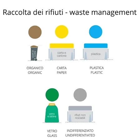 Appartamento Campo Marzio 6